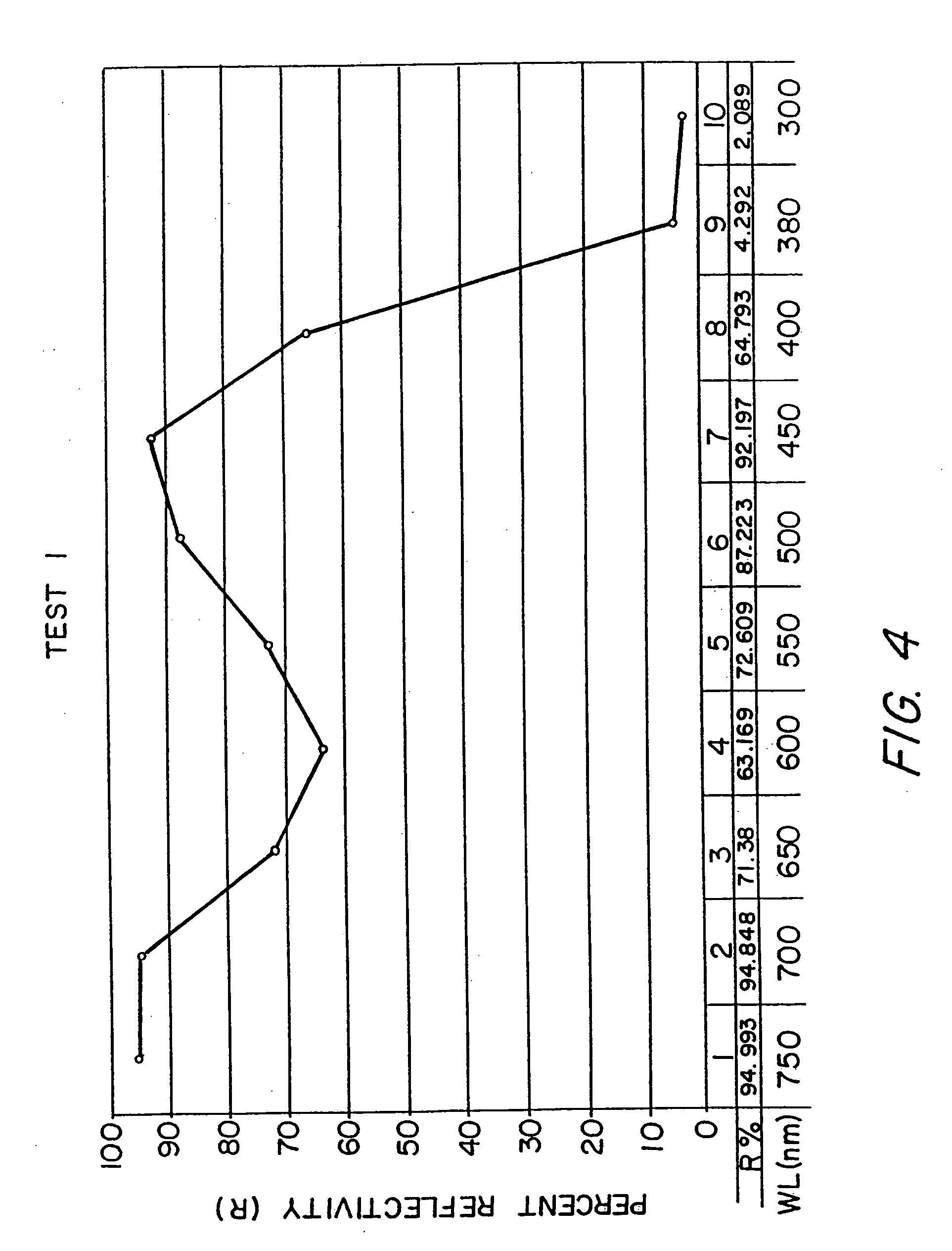 Transparent plastic optical components and abrasion resistant polymer substrates and methods for making the same