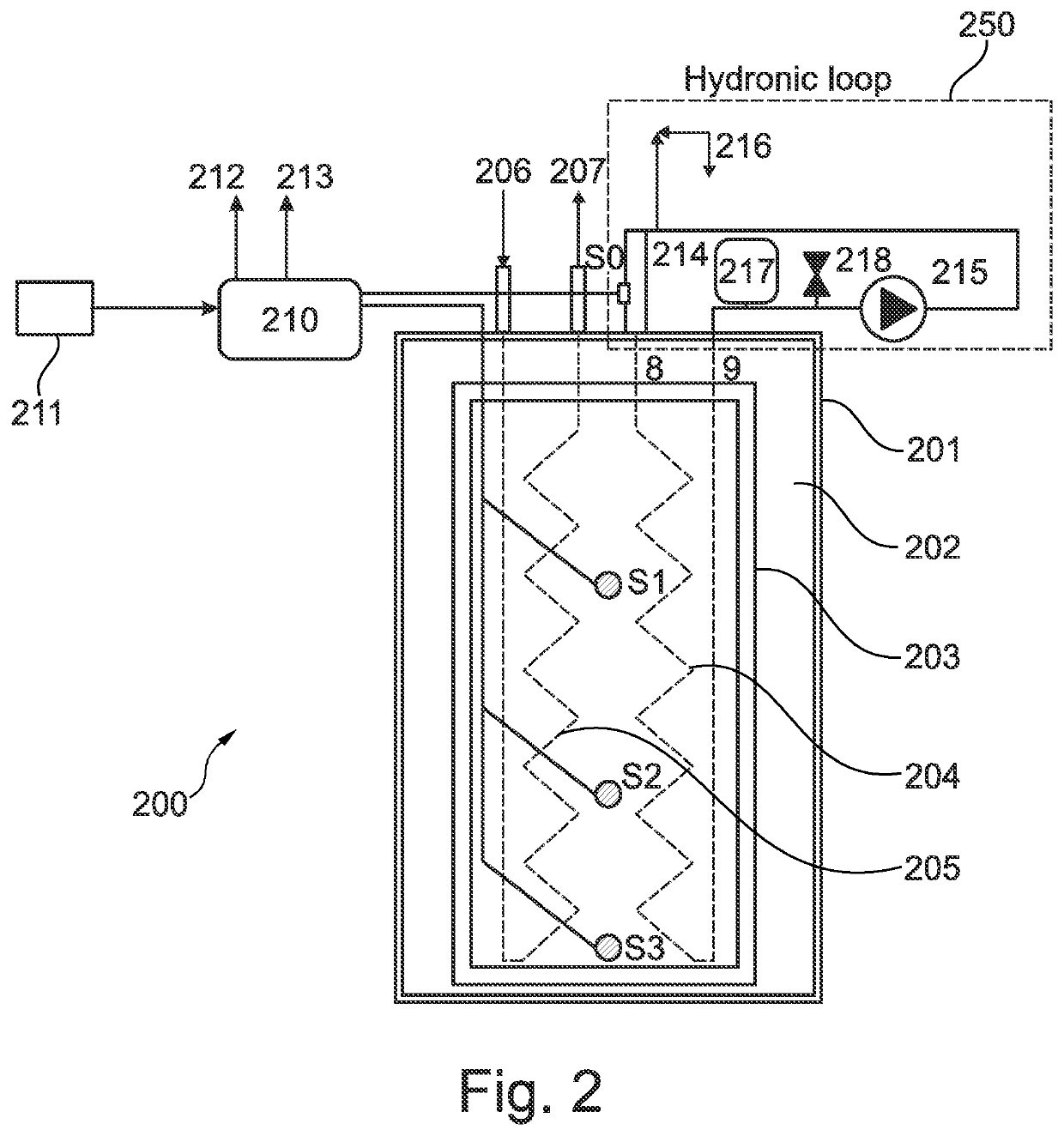 Internally heated phase change material heat batteries