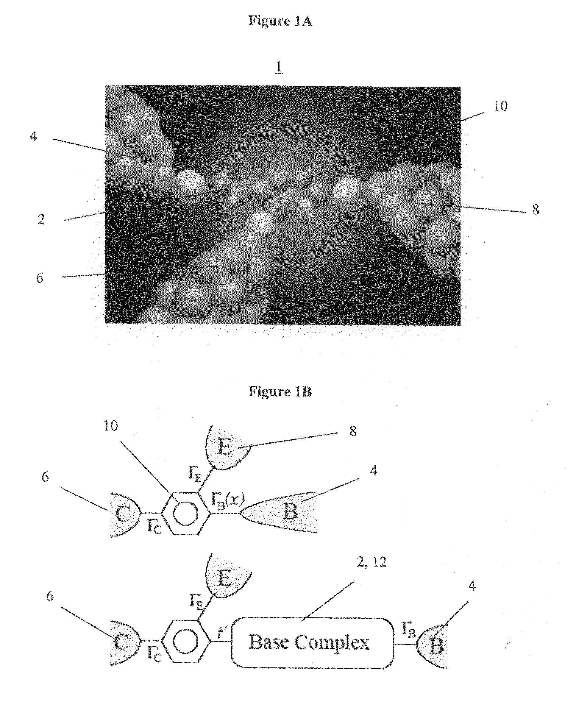 Quantum interference effect transistor (QuIET)