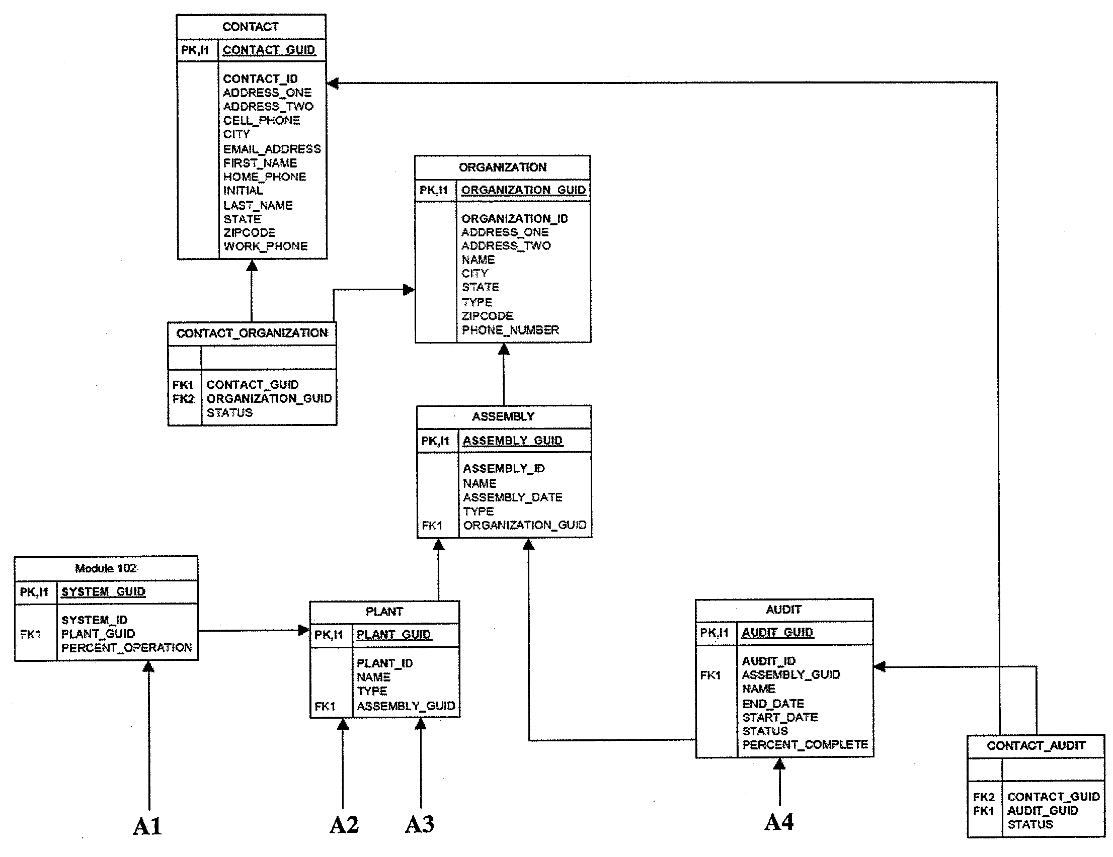 System and method of optimizing resource consumption