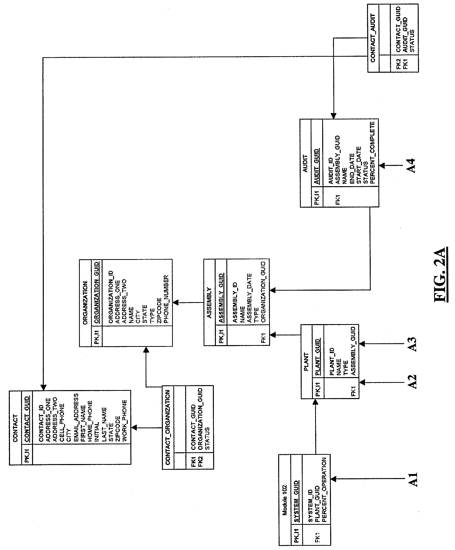 System and method of optimizing resource consumption