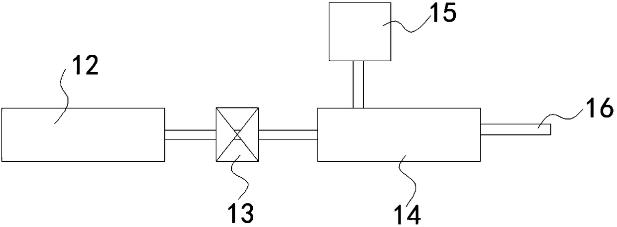 Bio-enzyme treatment equipment for wool