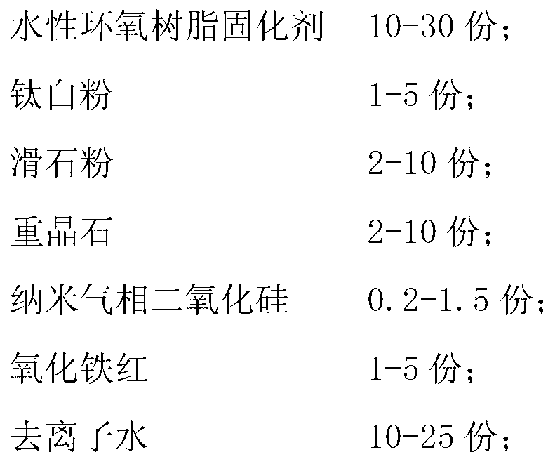 Anti-corrosion coating for surface of steel structure and preparation method thereof