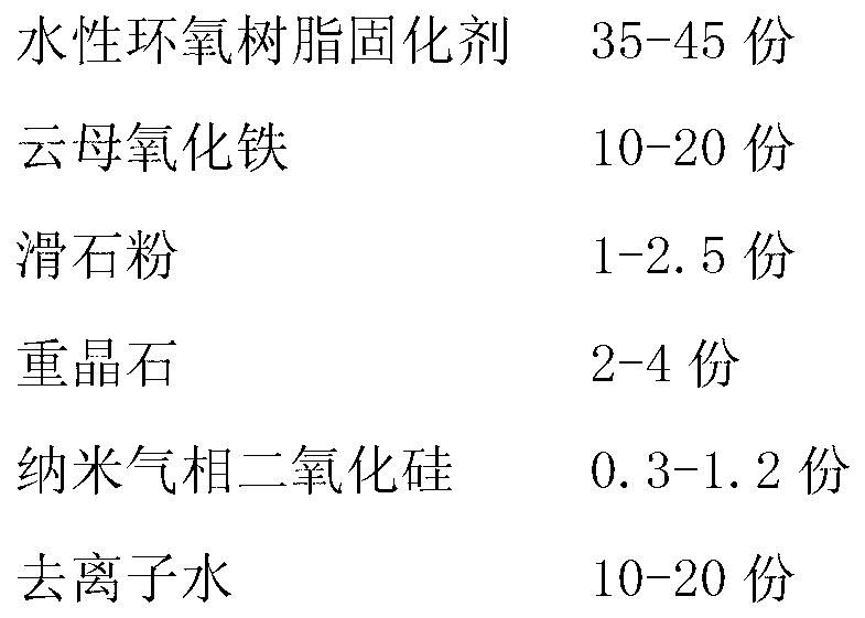 Anti-corrosion coating for surface of steel structure and preparation method thereof