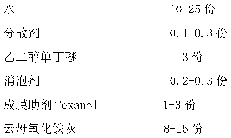 Anti-corrosion coating for surface of steel structure and preparation method thereof