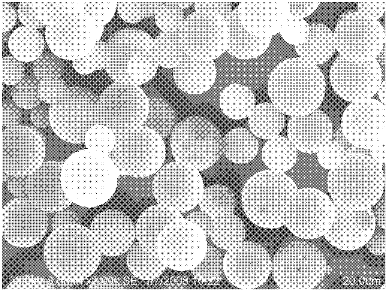 Preparation method of PLGA swine influenza DNA vaccine microsphere