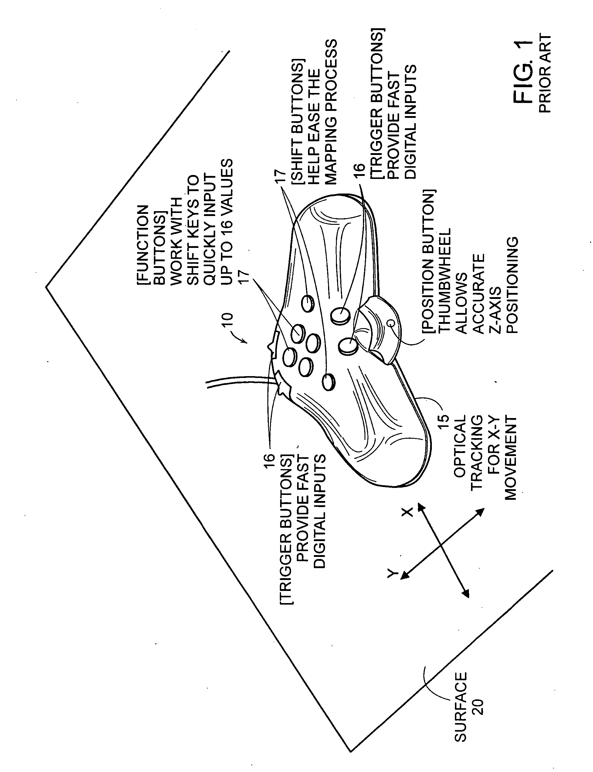 Input device for controlling movement in a three-dimensional virtual environment