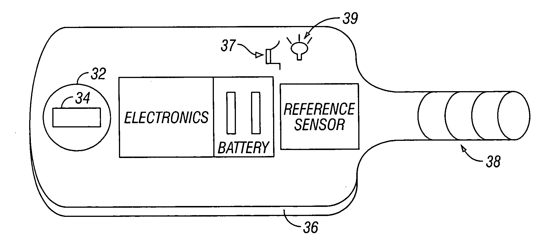 Screening method and apparatus