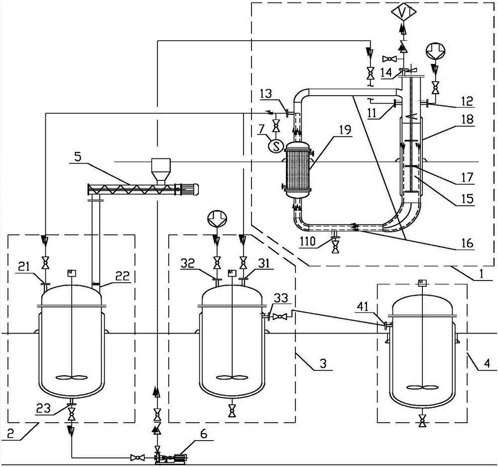 Continuous production device for diazotization reaction