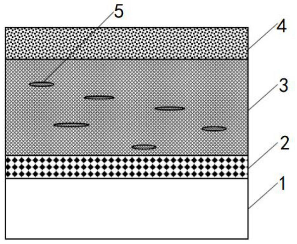 High-ductility metal pole plate pre-coating layer for reducing ion pollution of base material