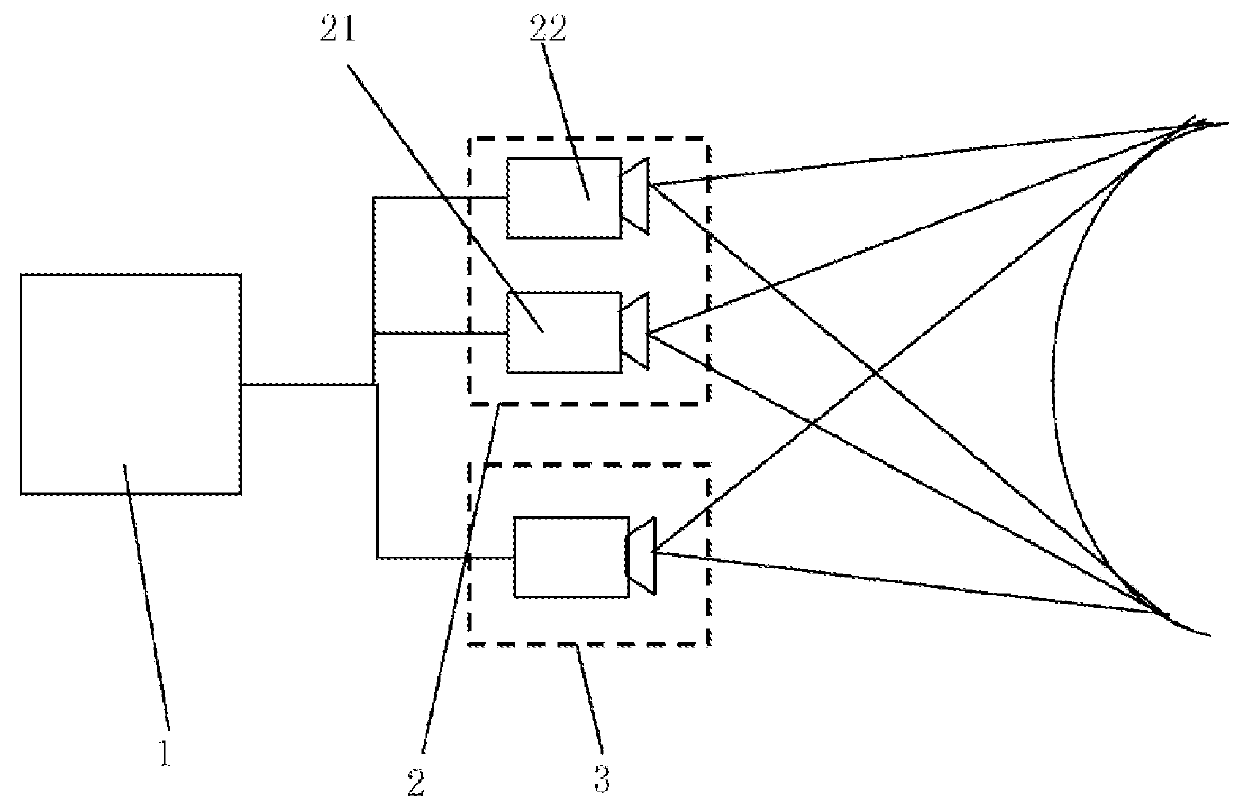 Structured-light based measuring method and system