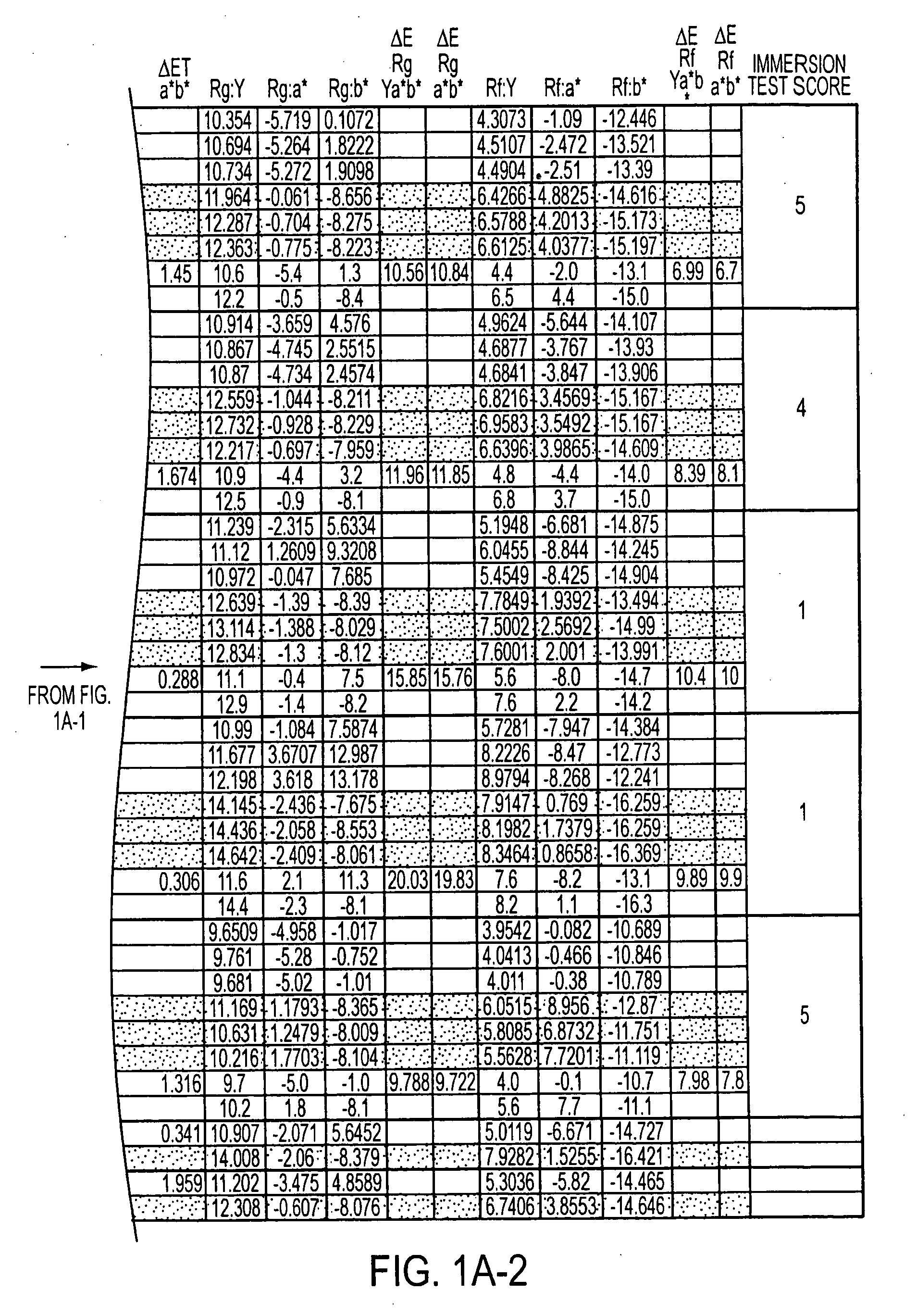 Protective layer for optical coatings with enhanced corrosion and scratch resistance