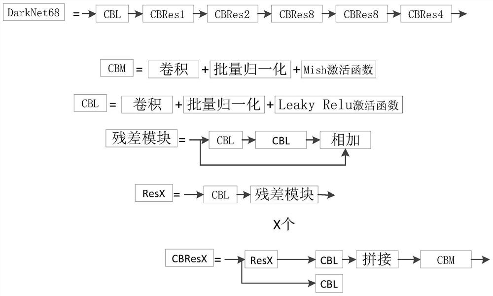 Bus lane detection method and device based on image recognition and medium