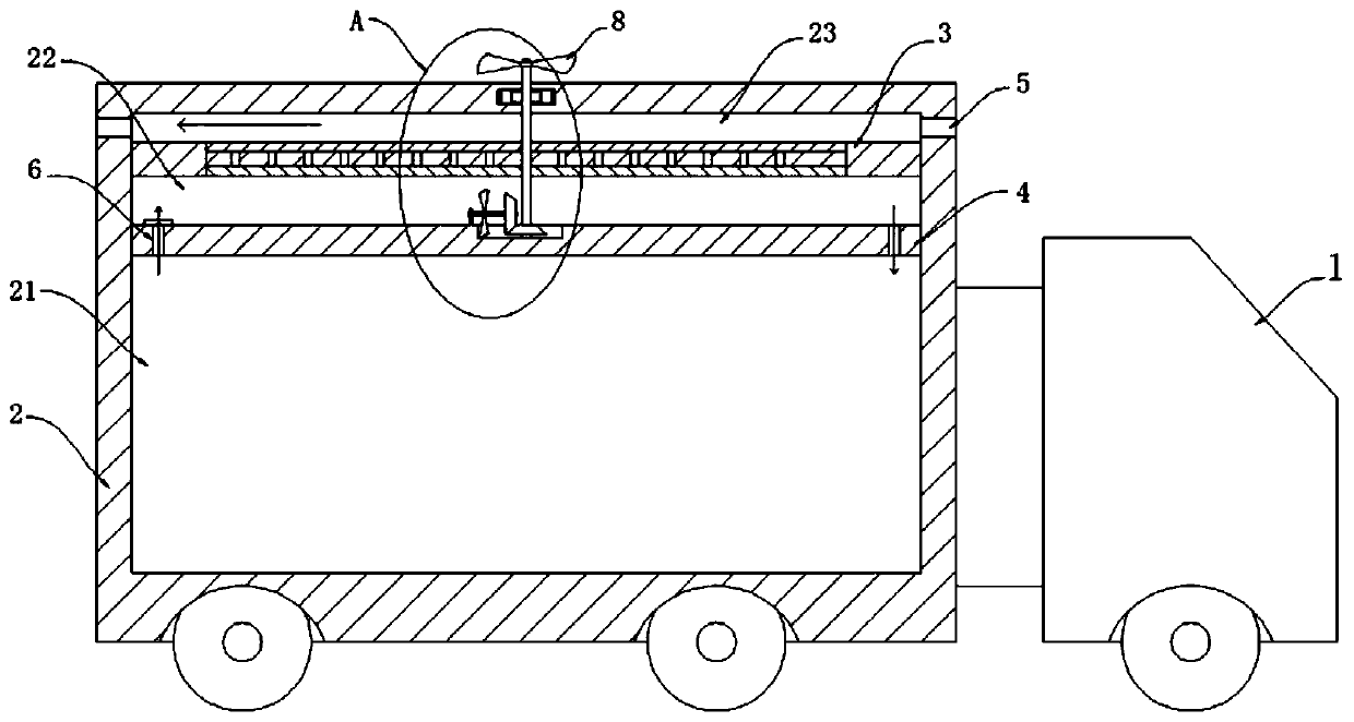 Long-distance and short-distance temperature-adjusting transport vehicle