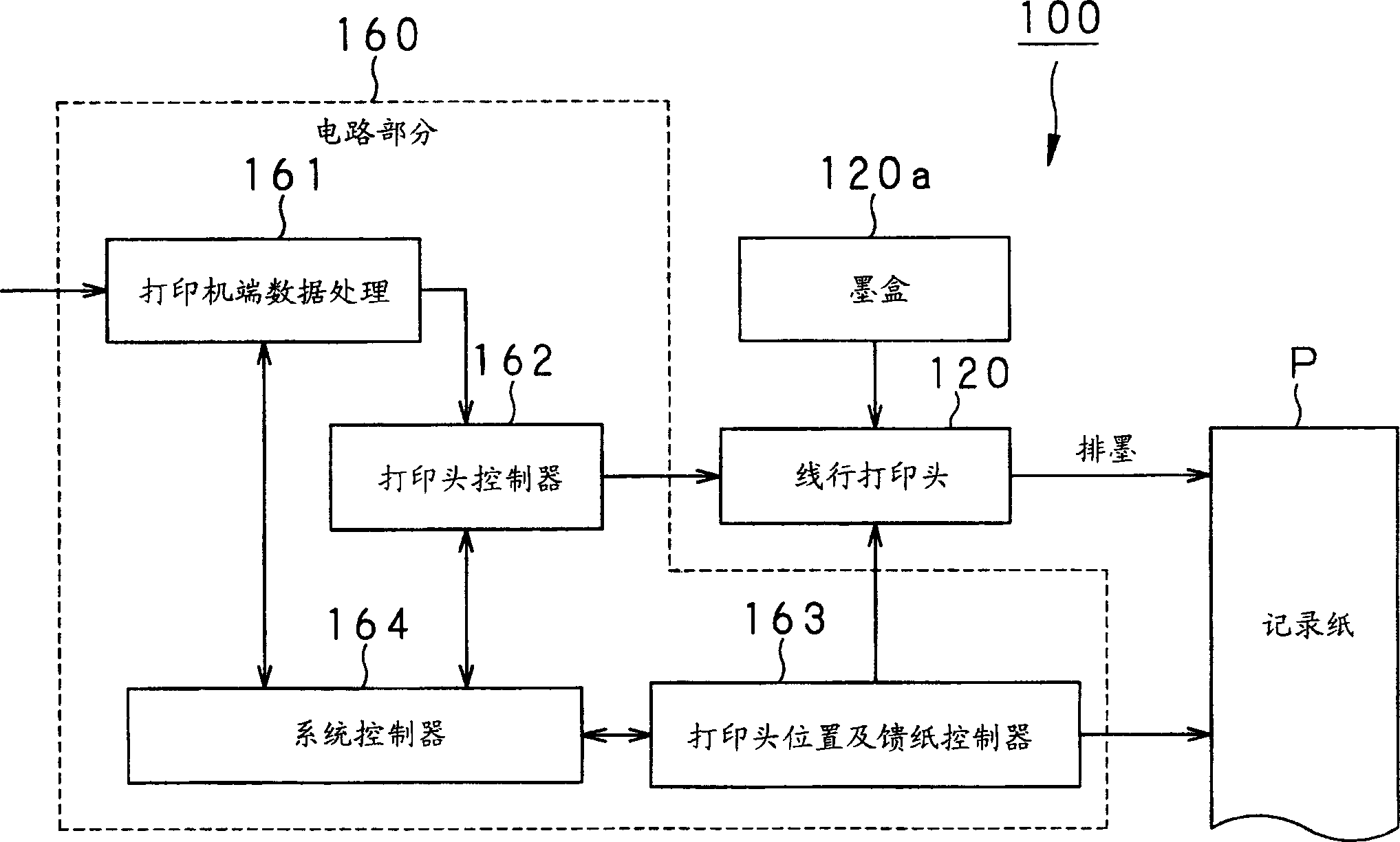 Liquid discharging device and liquid discharging method