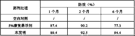 Tree trunk injection agent for preventing and controlling diseases and insect pests of excentrodendron hsienmu