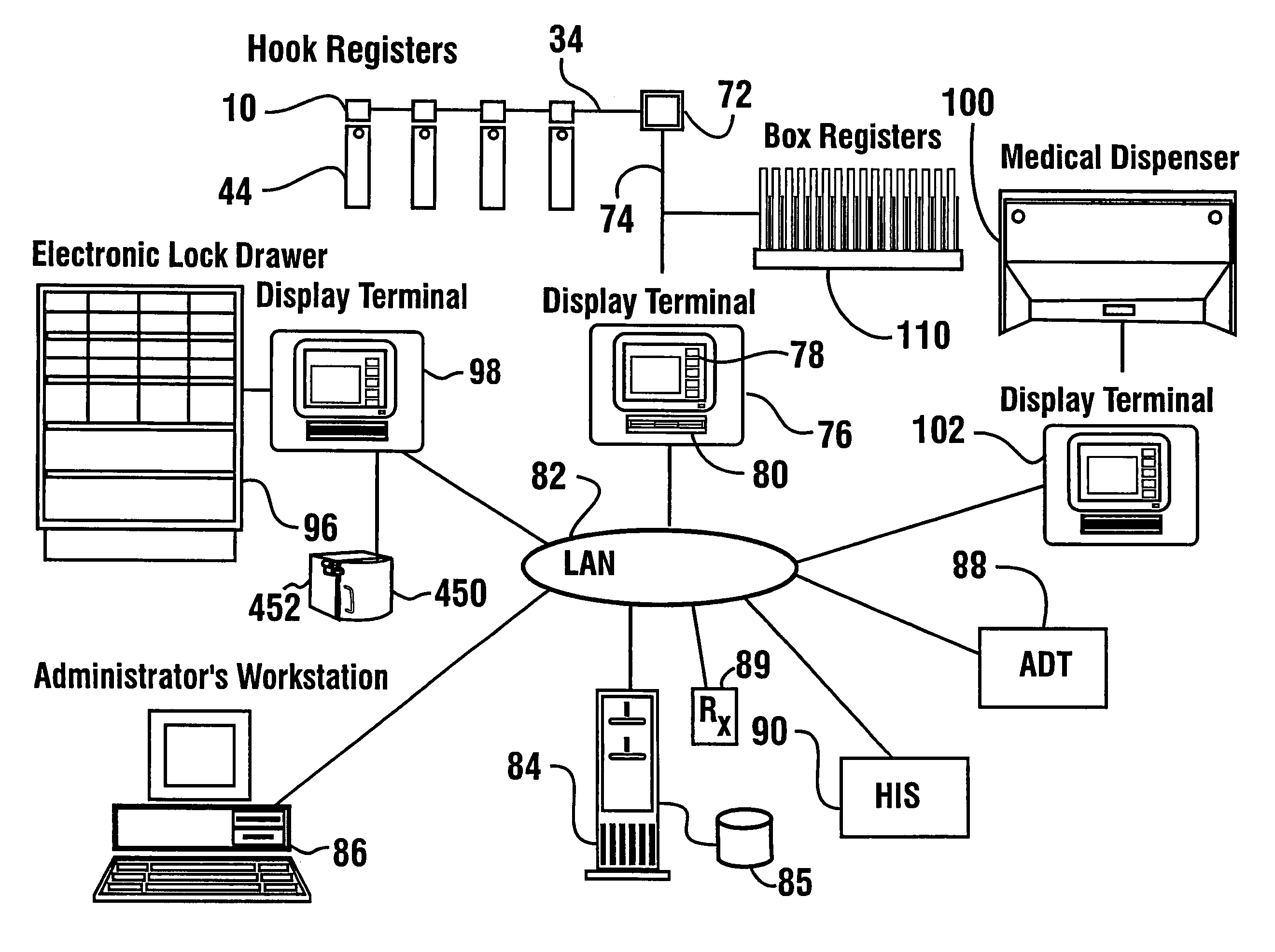 Method of tracking and despensing medical items to patients through self service delivery system