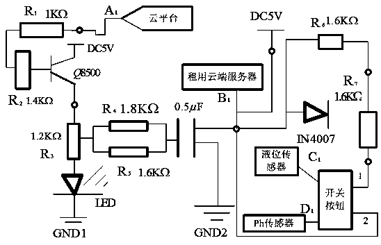 Oil well sampling measurement monitor system