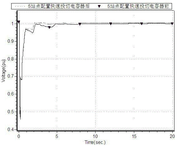 Method for Determining the Arrangement Area of ​​Reactive Power Control Devices in Multi-DC Falling Point Receiving-End System