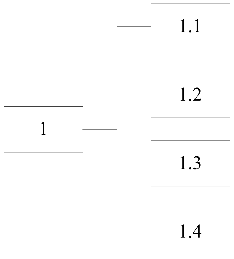 Ship automatic berthing nonlinear neural network control method and system