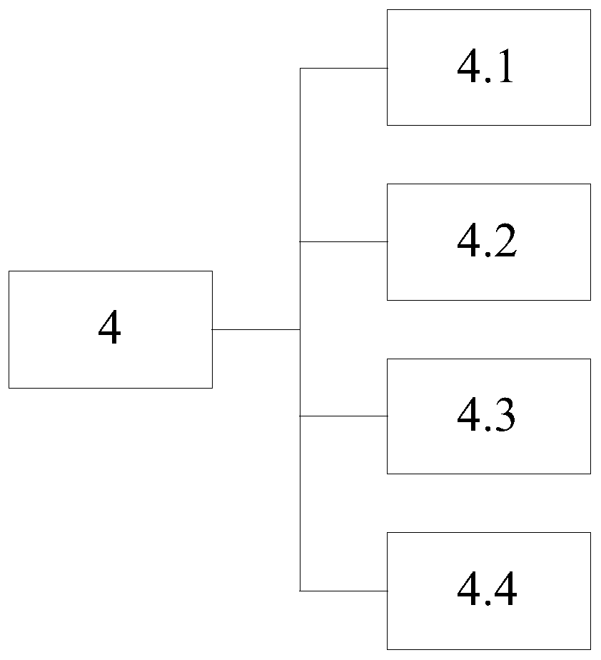 Ship automatic berthing nonlinear neural network control method and system