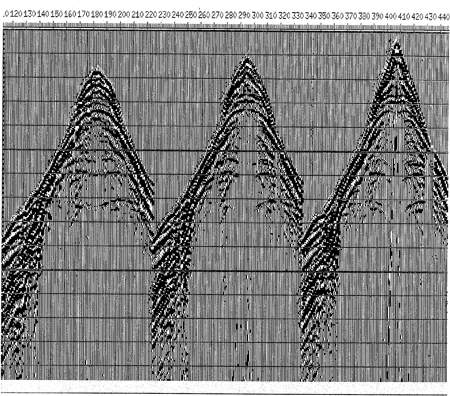 Complex surface three-dimensional exploration first-motion wave time determining method