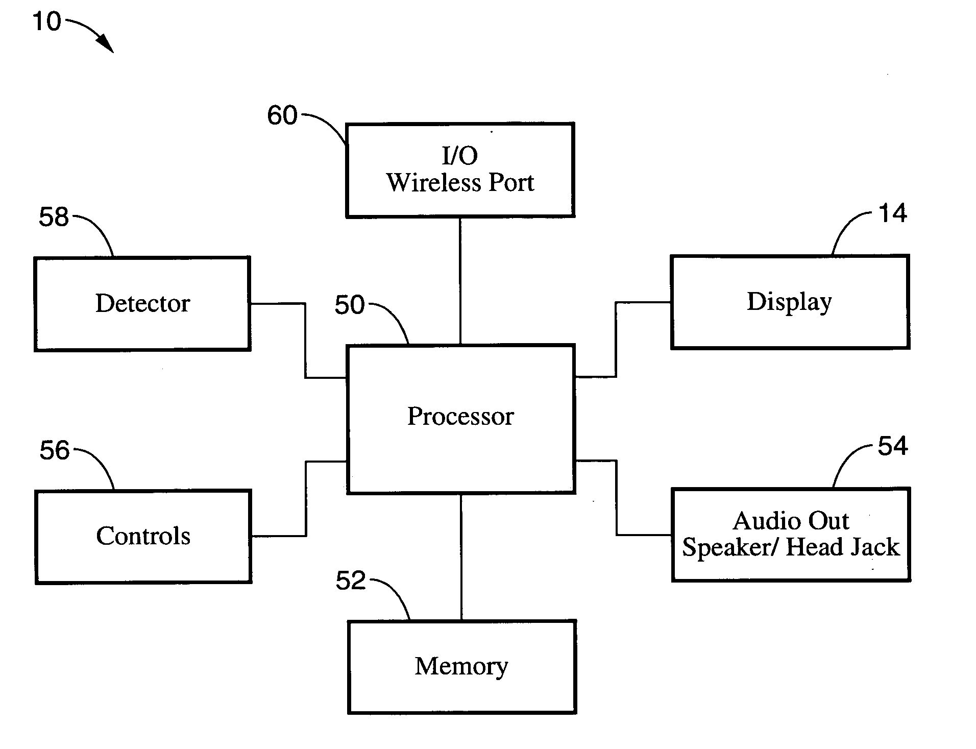 Dynamic emergency radiation monitor