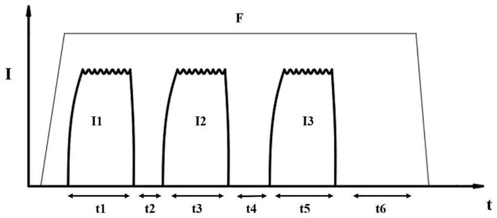 Method for inhibiting generation of internal defects of aluminum alloy resistance spot welding nugget