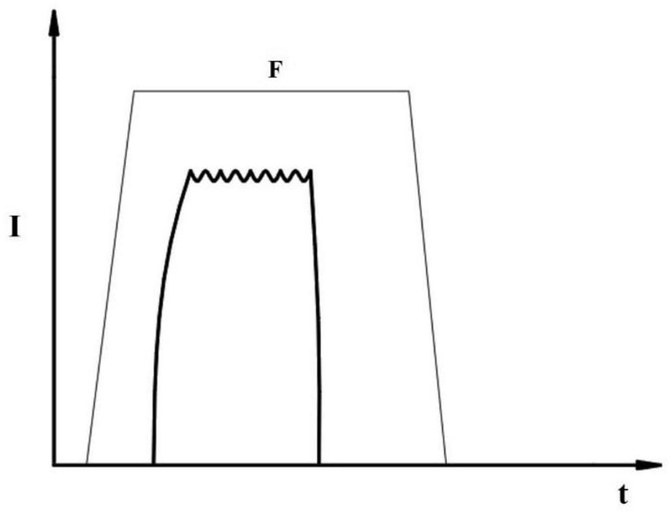 Method for inhibiting generation of internal defects of aluminum alloy resistance spot welding nugget