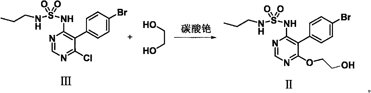 Macitentan preparation method