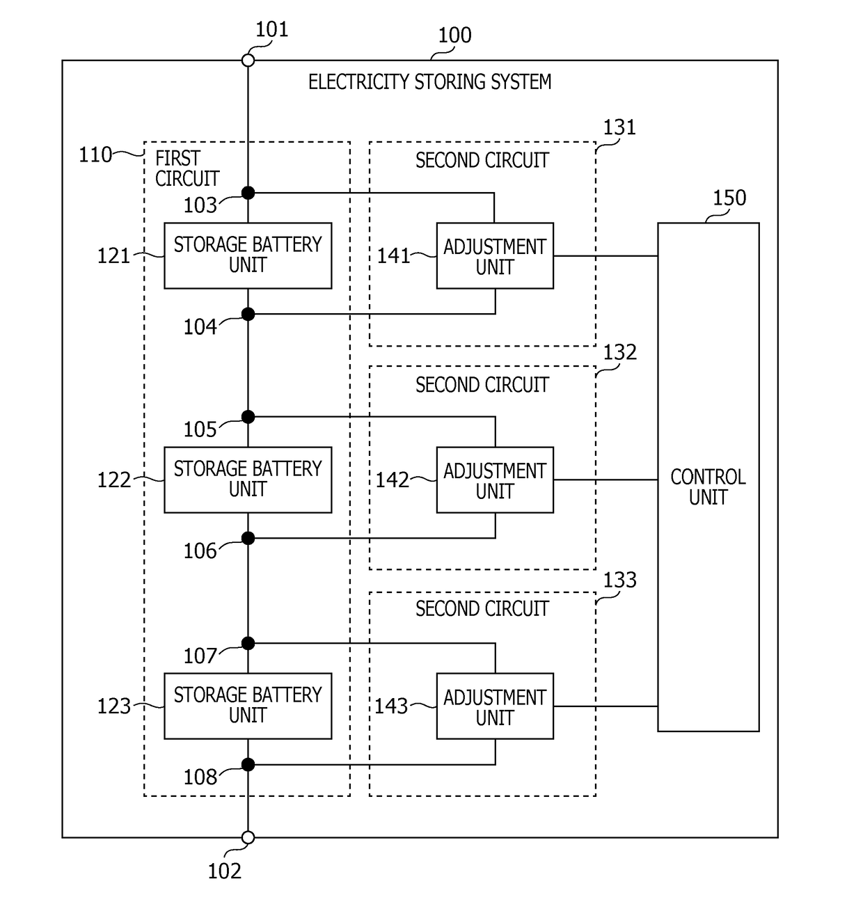 Electricity storage system and control method of electricity storage system