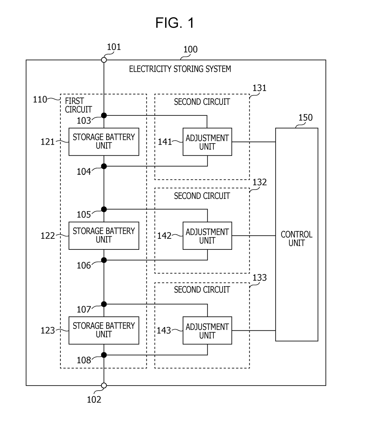 Electricity storage system and control method of electricity storage system