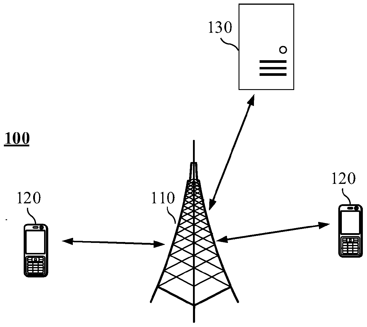 Method for determining core network type in switching process, terminal equipment, access network equipment and core network equipment