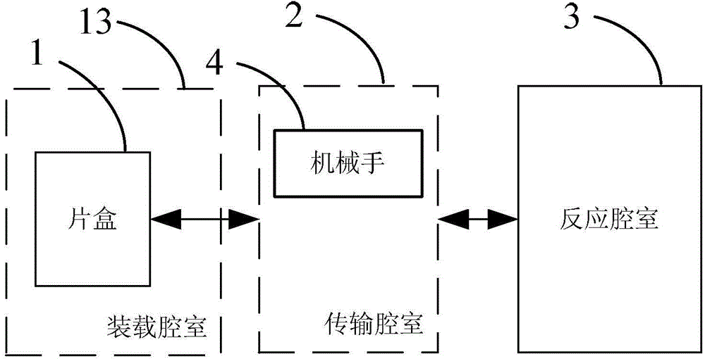 Cassette positioning device and semiconductor processing equipment