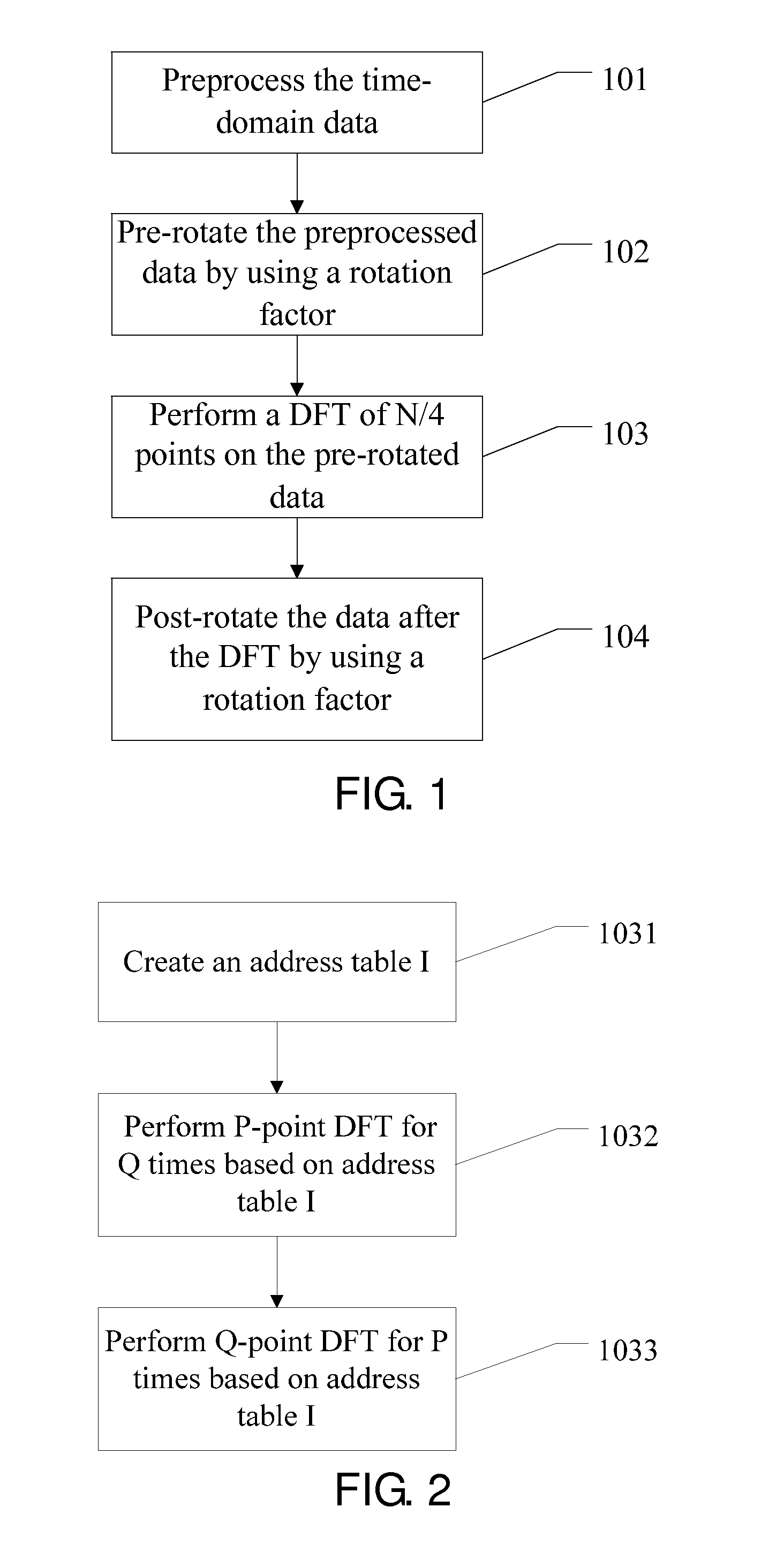 Signal Processing Method and Data Processing Method and Apparatus