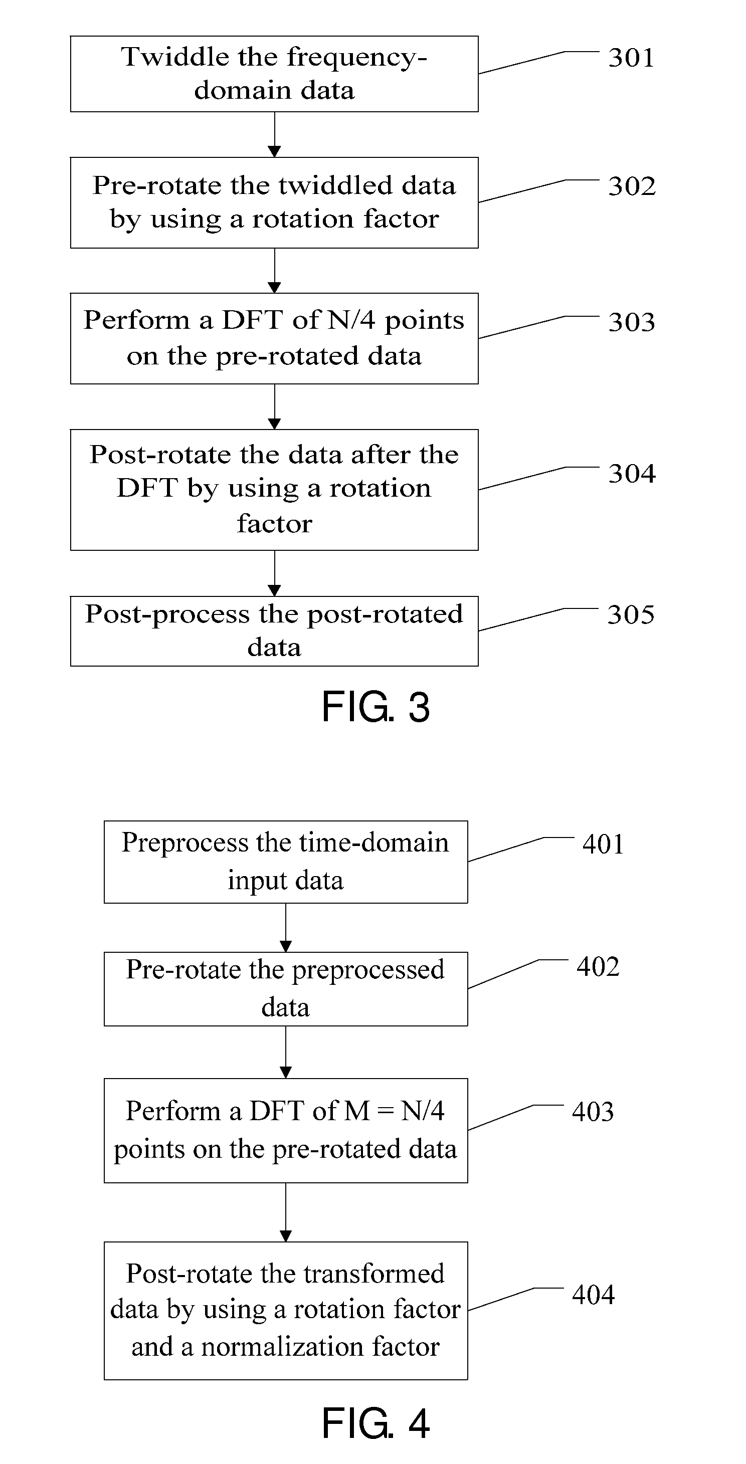 Signal Processing Method and Data Processing Method and Apparatus