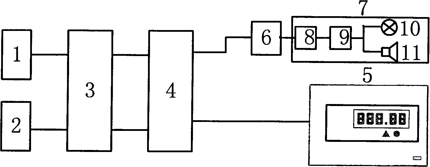 Alarm device of oil filter