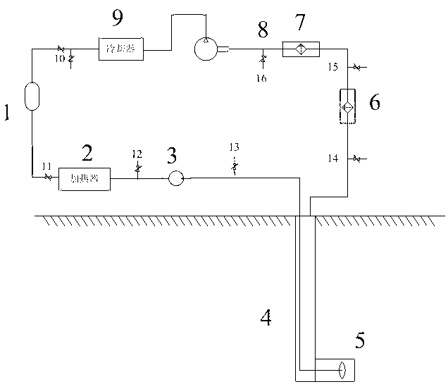 Supercritical carbon dioxide fracturing method and supercritical carbon dioxide fracturing system