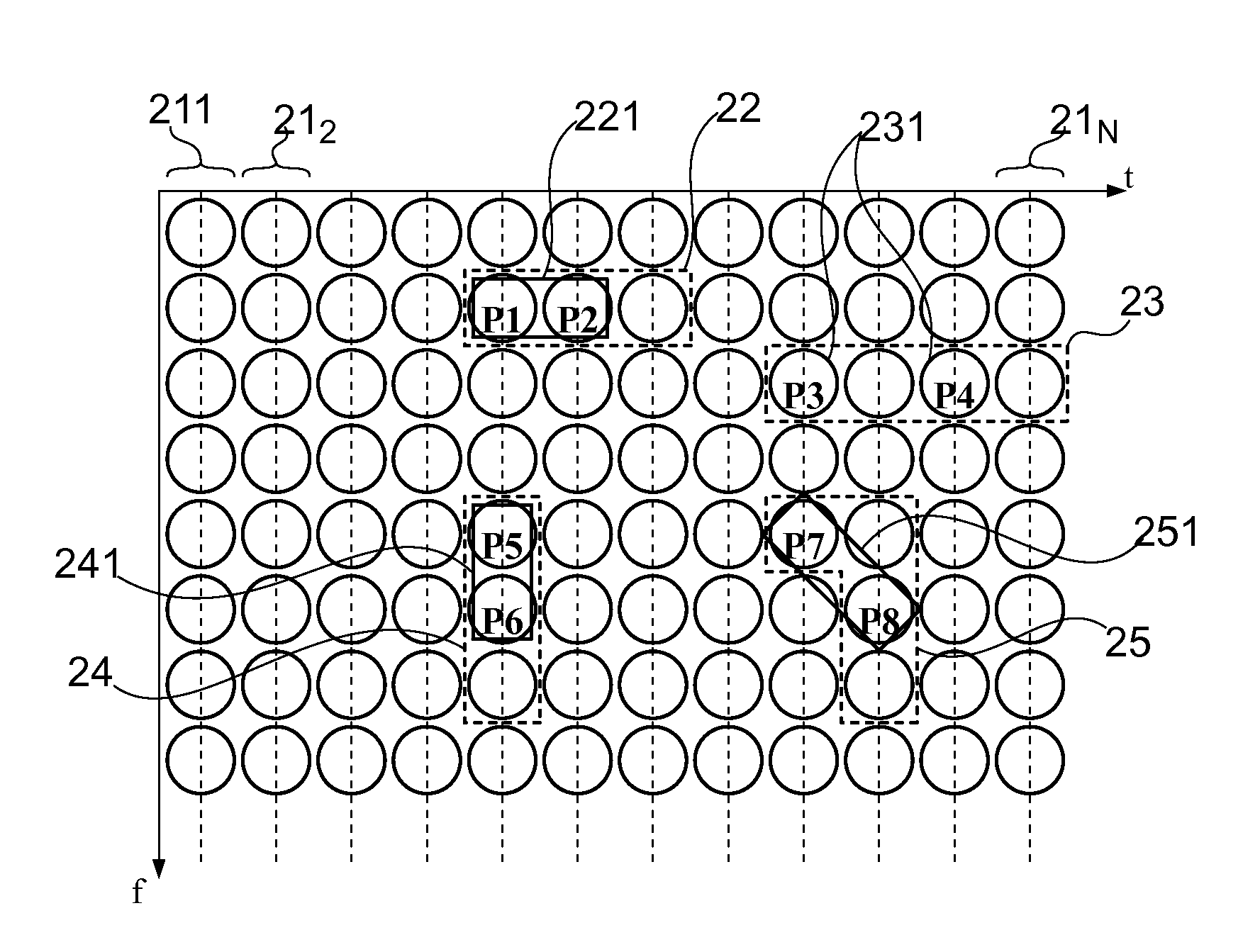 Methods for transmitting and receiving a multicarrier signal, carrying out a channel estimation, and corresponding devices and computer program products