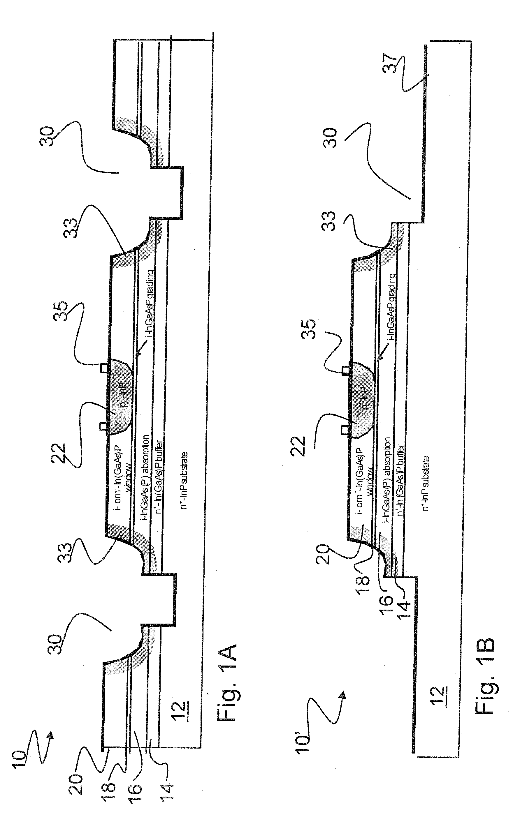 Mesa-Type Photodetectors With Lateral Diffusion Junctions