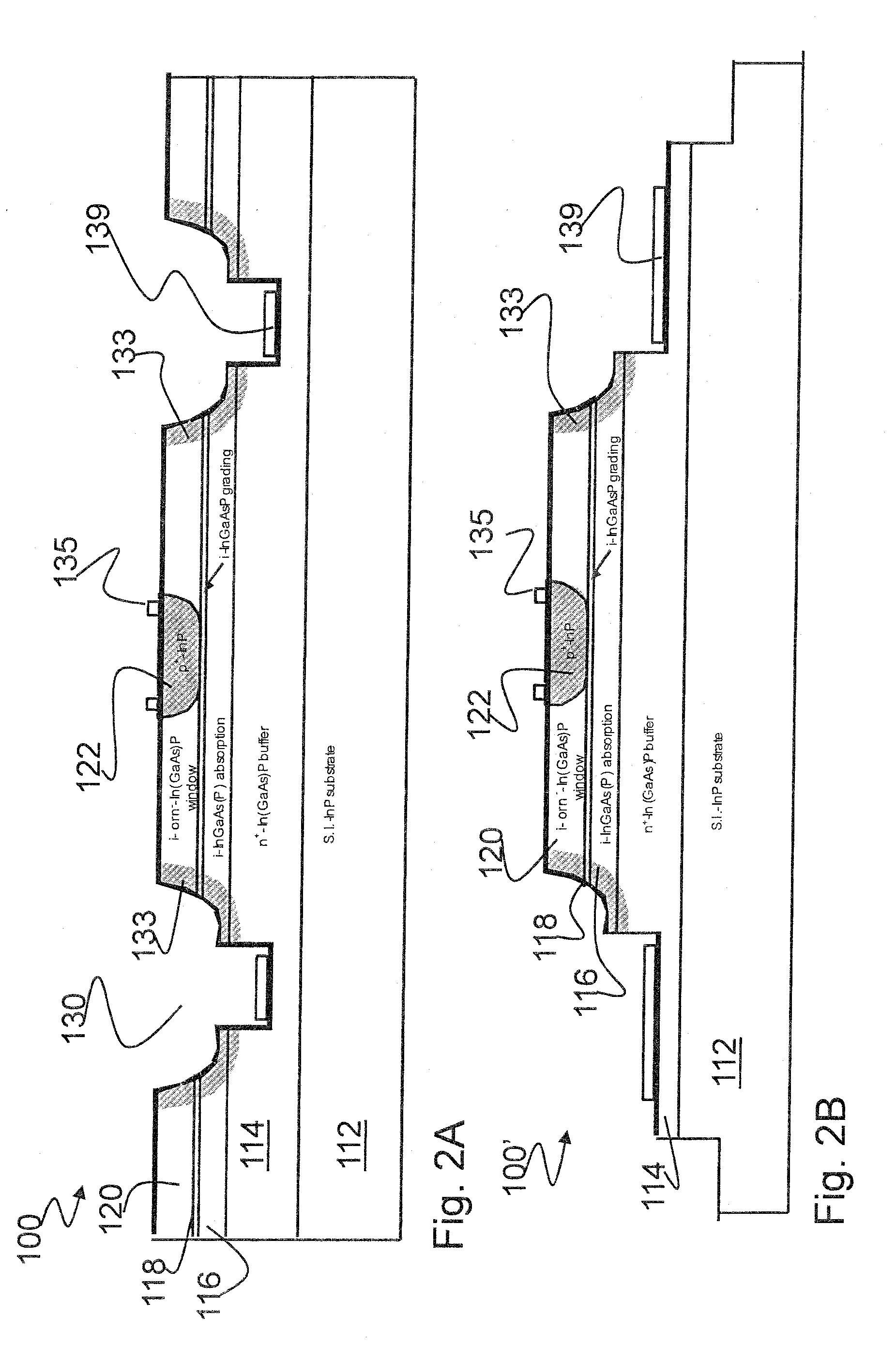 Mesa-Type Photodetectors With Lateral Diffusion Junctions