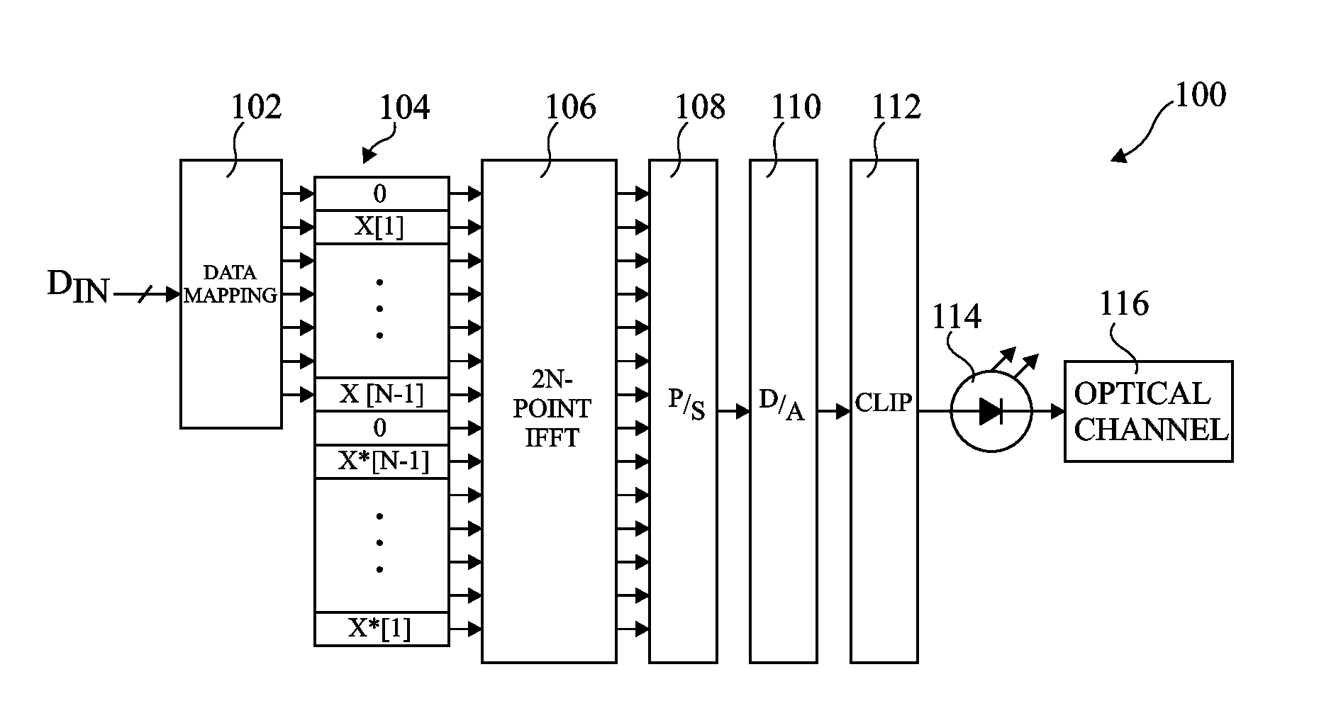 Real time OFDM transmission system