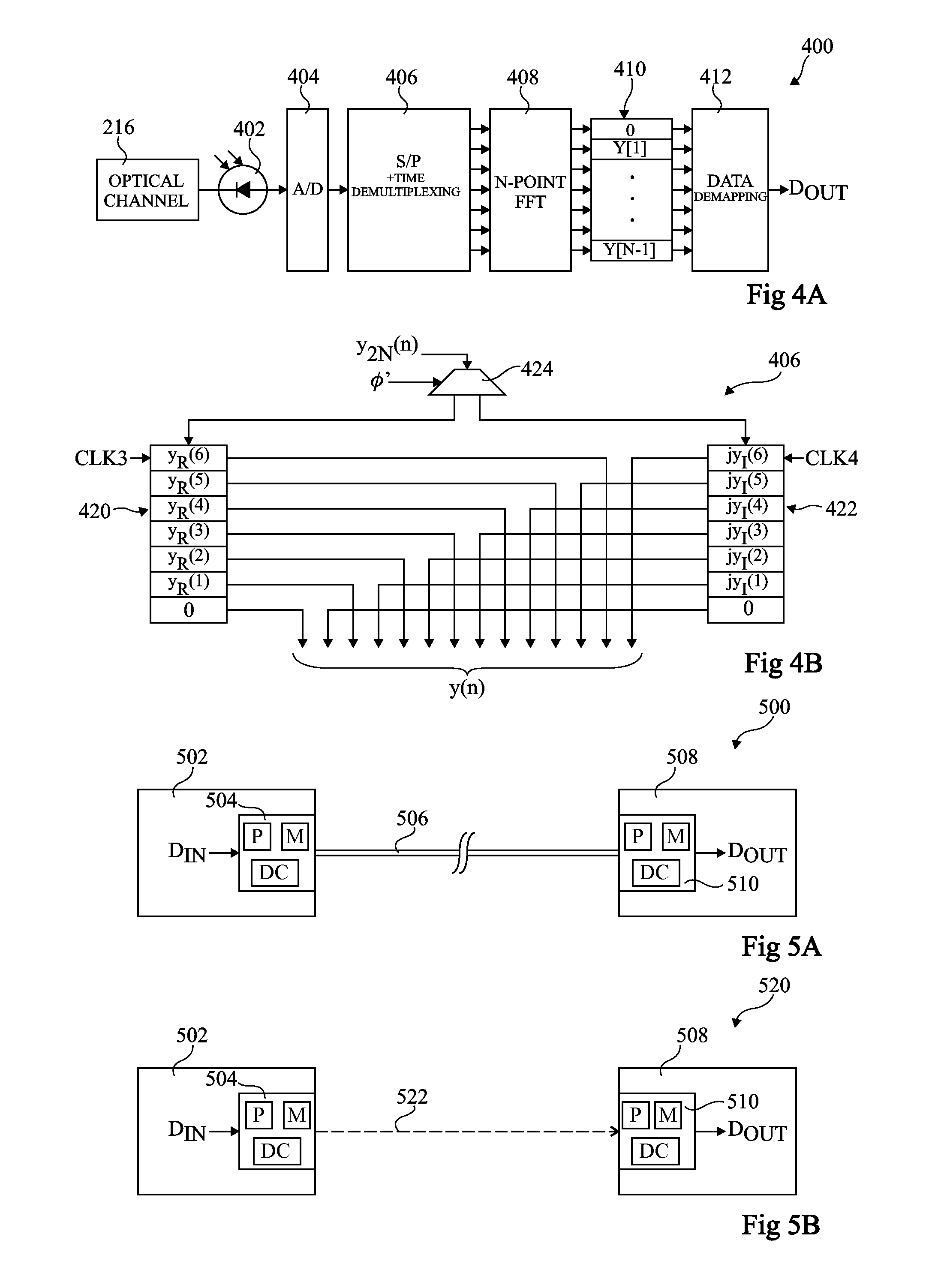 Real time OFDM transmission system