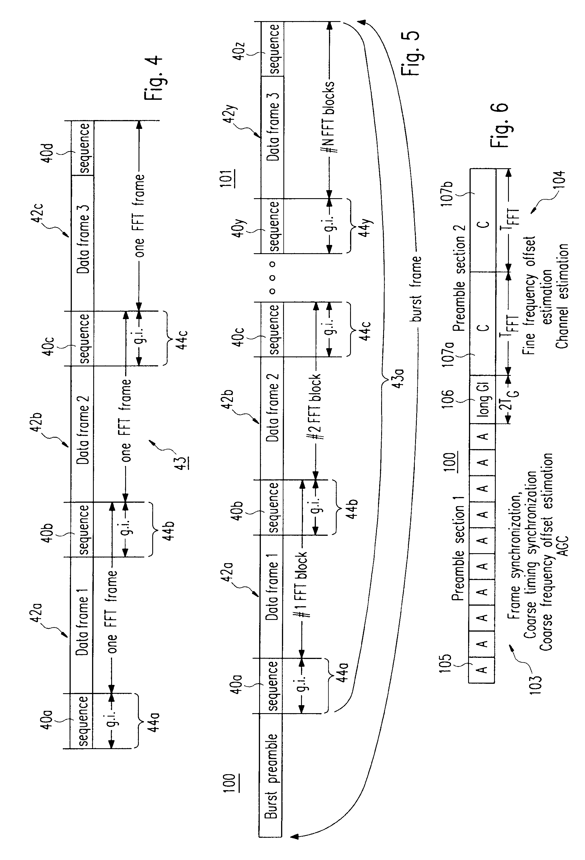 Wireless system using a new type of preamble for a burst frame