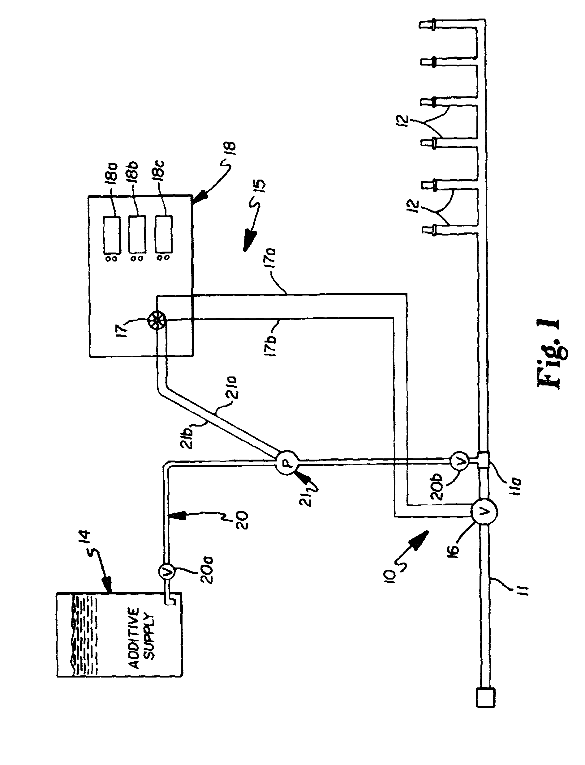 Solution introduction system for watering installations