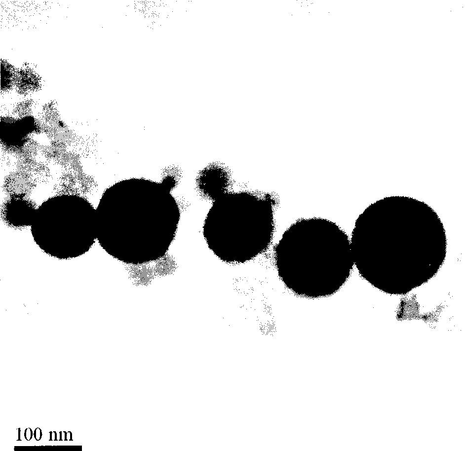 Process for producing spherical FeOOH nano-powder