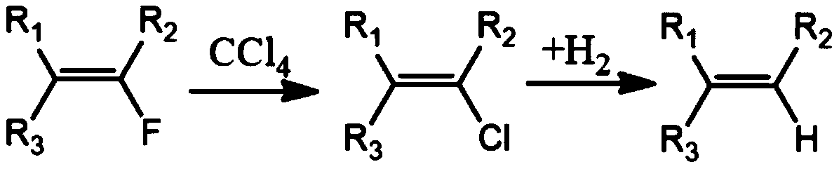 A kind of method for replacing fluorine on double bond of fluorine-containing olefin into hydrogen