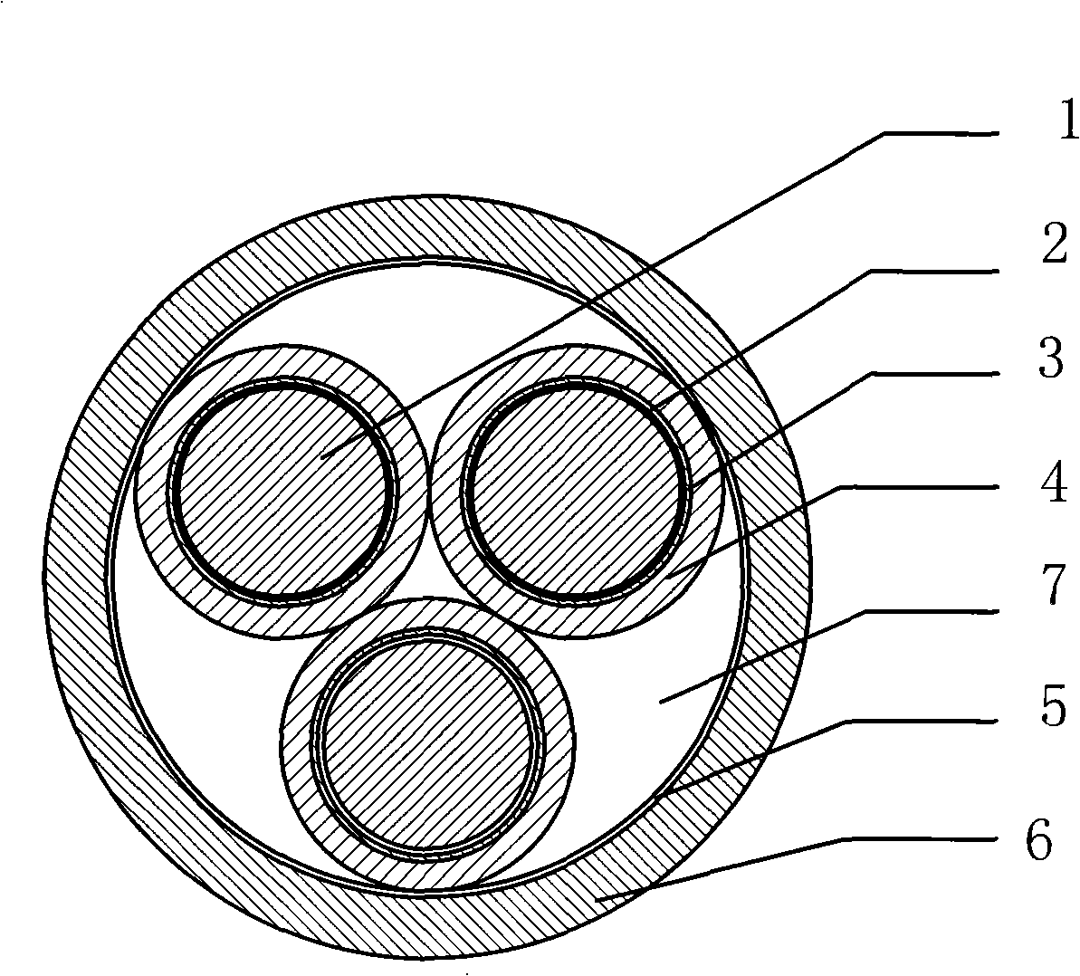 Copper coated aluminum three-core flame-retardant refractory flexible electric cable