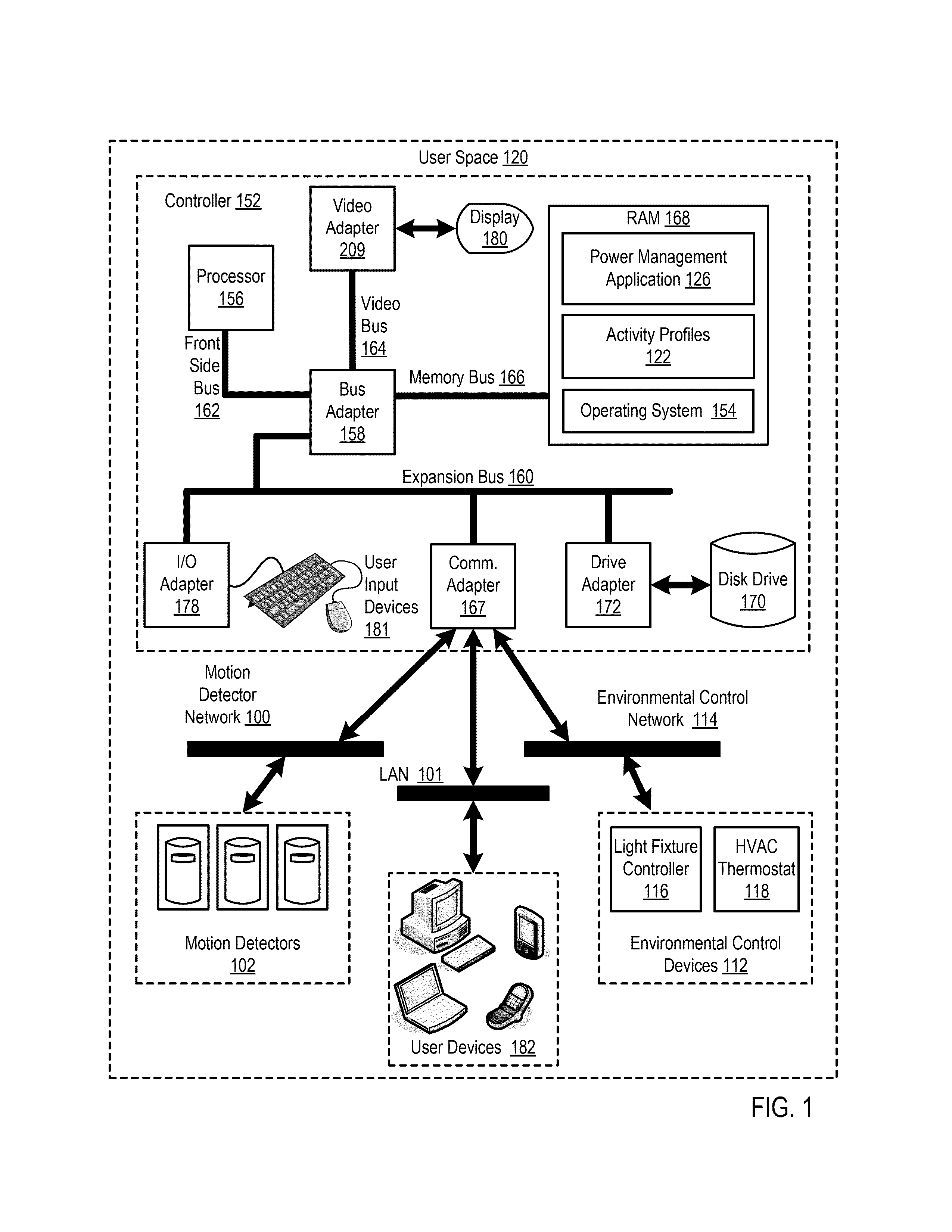 Managing Power Consumption In A User Space