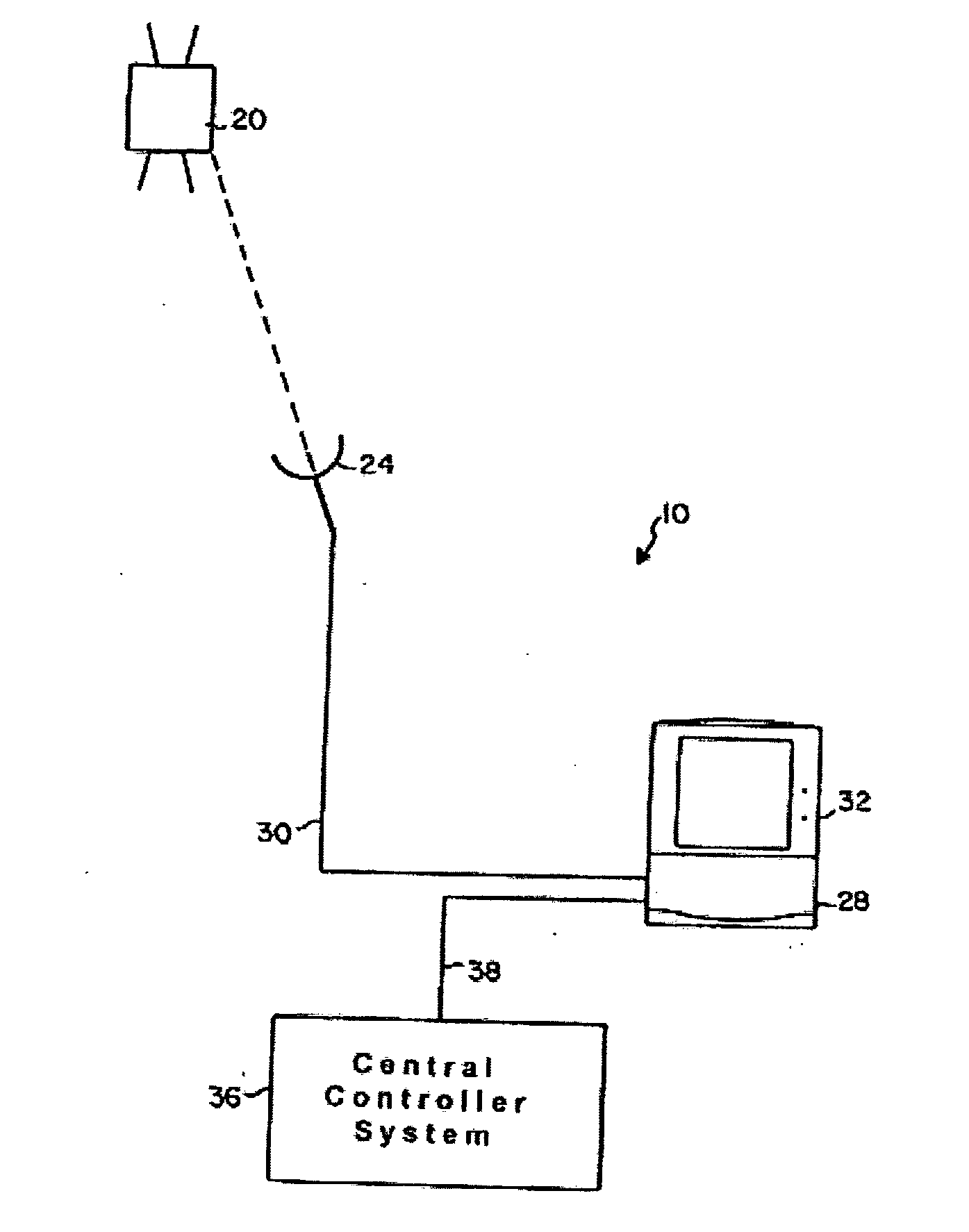 Video distribution system